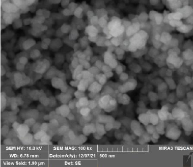 Hoogzuiver Aluminiumnitride Vulpoeder voor Thermische Geleiding