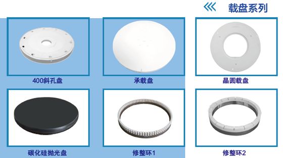Pan Semiconductor And Irregular Structural Components
