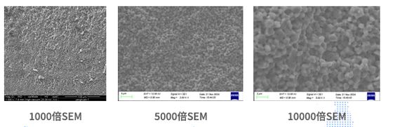 Aluminiumkeramisch substraat van hoge zuiverheid (99,6%)