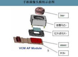 Precieze keramische structurele onderdelen