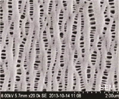 HIGH-PURITY BOEHMITE VOOR DE CERAMISCHE SEPARATOR VAN DE LITHIUMbatterij